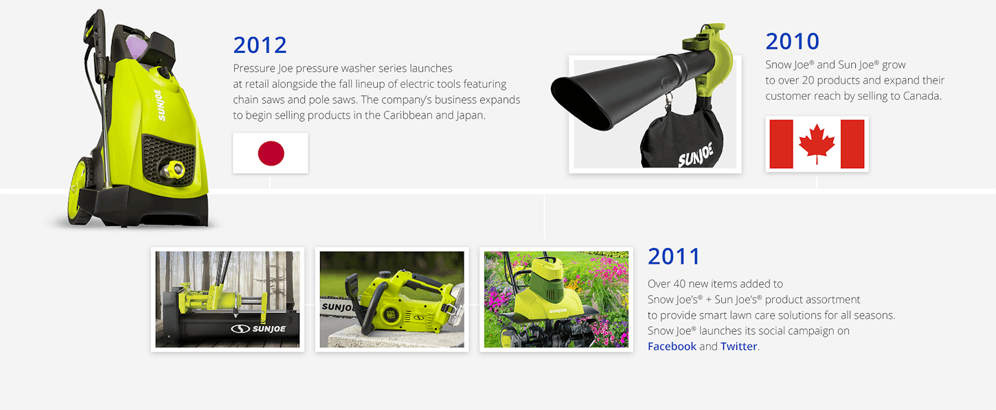 In 2010, Snow Joe and Sun Joe have over 20 producs and expand into Canada. In 2011, over 40 new items were added to the catalog and launched ints social campaign on Facebook and Twitter. In 2012, pressure washers and fall electric tools were added and began to expand into Japan and the Carribean.