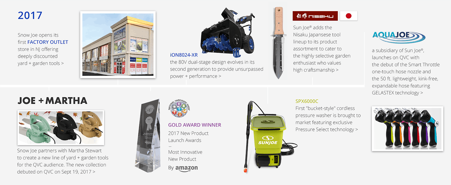 2017 timeline for Snow Joe: opened the Factory Outlet sotre, the 80-volt Snow Blower evolves, Sun Joe adds the Nisaku Japanese tool lineup to its cataog, parterned with Marth Stewart, won the gold award for most innovative new product, the first bucket-style cordless pressure washer is brought to market, and Aqua Joe launches on QVC.