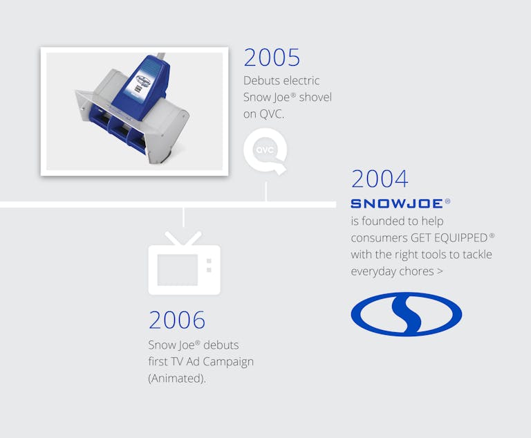 Snow Joe was founded in 2004. In 2005, the electric snow shovel was debuted on QVC. In 2006, Snow Joe debuted its first animated TV ad campaign.