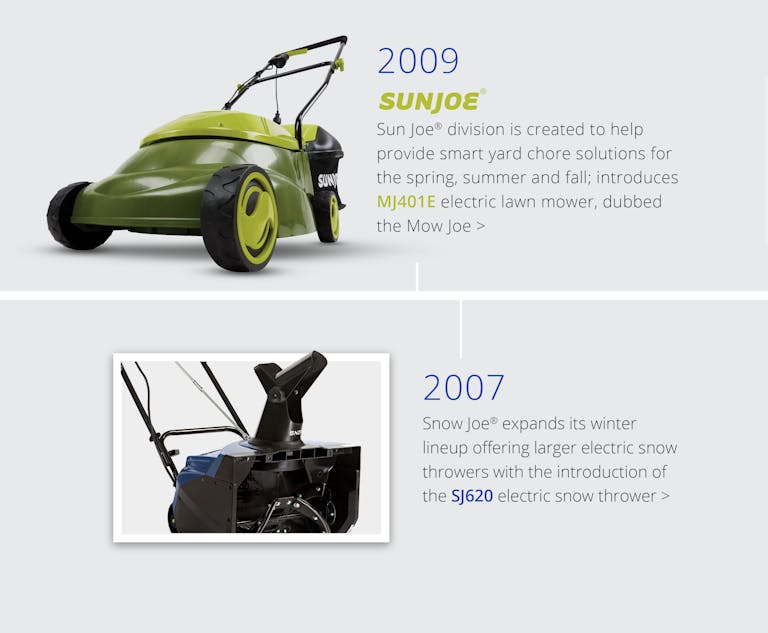 In 2007, the winter lineup expanded with electric snow blowers. In 2009, the Sun Joe brand was created.