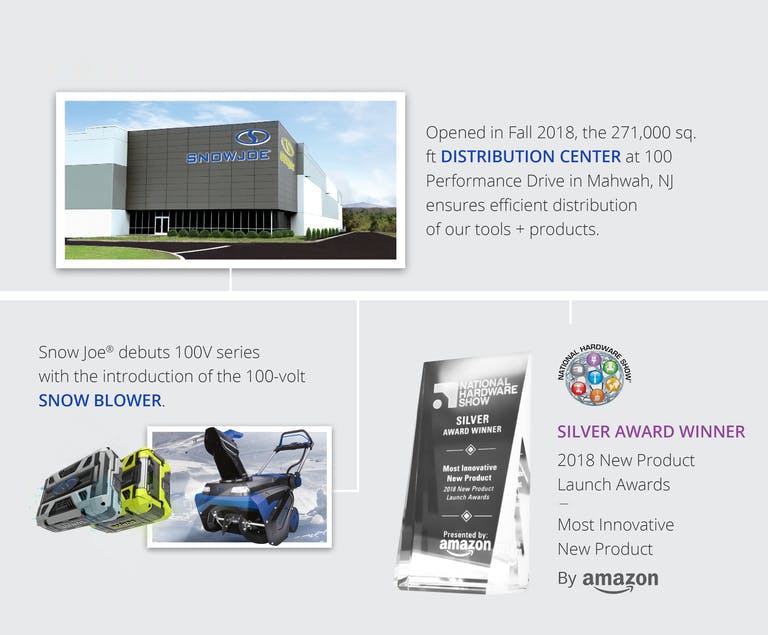 2018 Timeline for Snow Joe: Opened distribution center in Mahwah, introduced the 100-Volt tool series, and won the Silver Award for most innovative new product.
