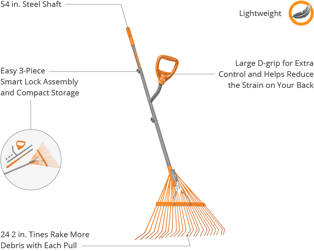 ErgieSystems Steel Shaft Strain Reducing Steel Leaf Rake54-Inch24 Tines 