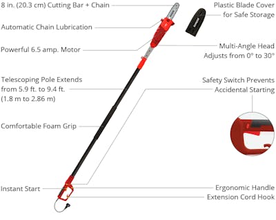 Sun Joe 8-Inch 6.5-Amp Multi-Angle Electric Pole Chain Saw