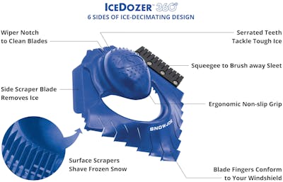IceDozer™ Plus 2.0 – Innovation Factory