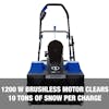 1200 watt brushless motor clears 10 tons of snow per charge.
