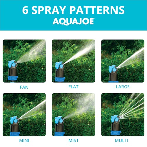Infographic of the 6 spray patterns: fan, flat, large, mini, mist, and multi.