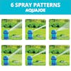 Infographic showing the 6 spray patterns: Large, full, fan, mini, jet, and flat.