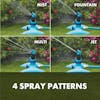 4 spray patterns of aqua joe turbo drive sprinkler