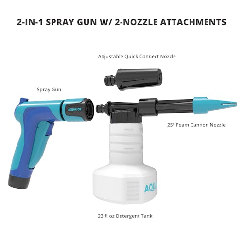 Diagram showing what's included: Spray gun, quick connect nozzle, foam cannon nozzle, and detergent tank.