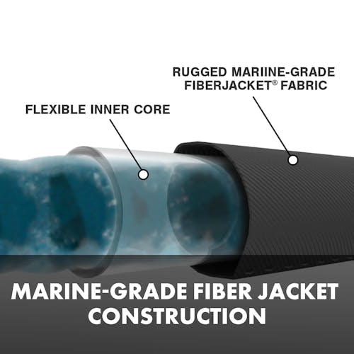dual layer construction of aqua joe fiberjacket hose
