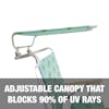 Adjustable canopy that blocks 90 percent of UV rays.