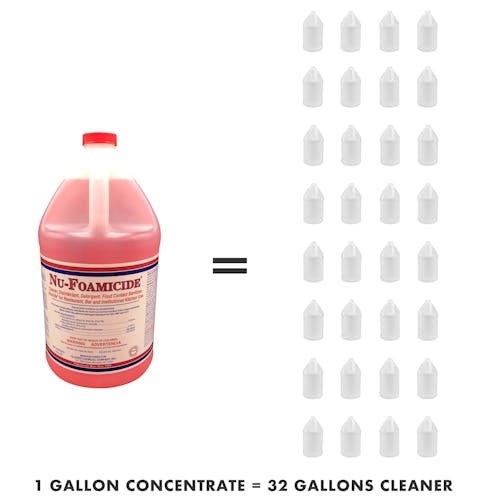1 gallon of concentrate equals 32 gallons of cleaner.