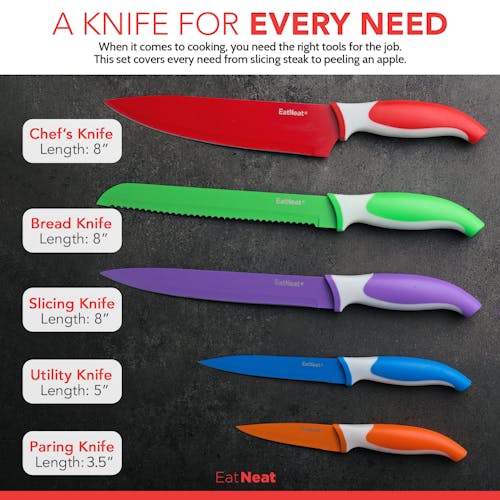 Infographic showing the 5 knives: red 8-inch chefs knife, green 8-inch bread knife, purple 8-inch slicing knife, blue 5-inch utility knife, and orange 3.5-inch paring knife.