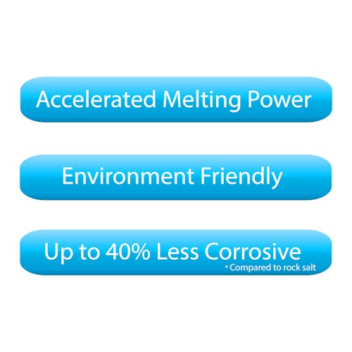 Accelerated melting power, eco-friendly, and up to 40 percent less corrosive.