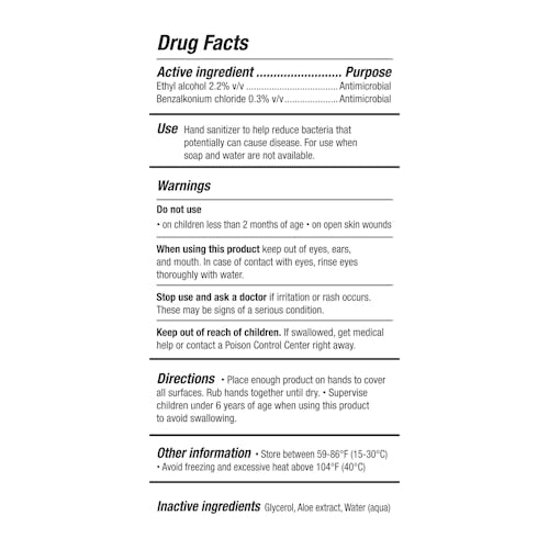 Drug facts for the hand sanitizer spray.