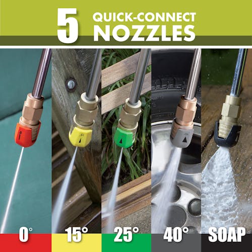 5 quick connect nozzles: 0-degree tip, 15-degree tip, 25-degree tip, 40-degree tip, and a soap tip.