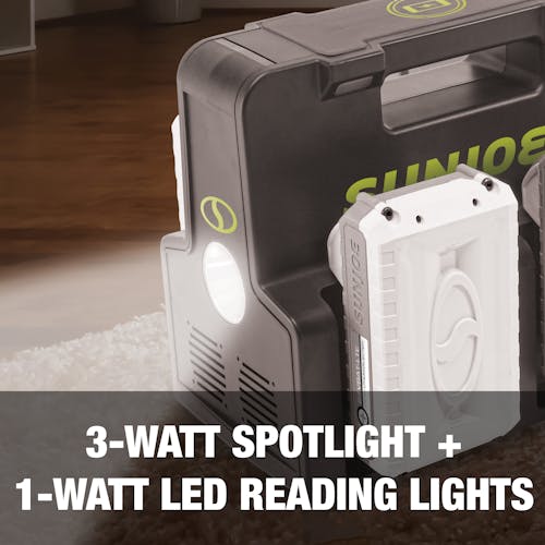 3-Watt spotlight and 1-watt LED reading lights.
