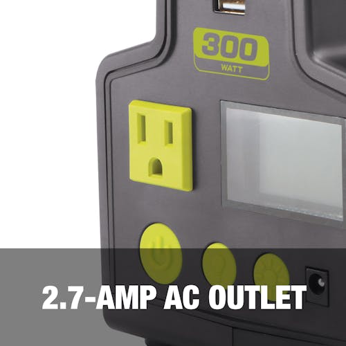 2.7-amp AC outlet.