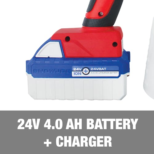 24-volt 4.0-Ah lithium-ion battery and charger.