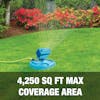 4,250 square feet max coverage area.